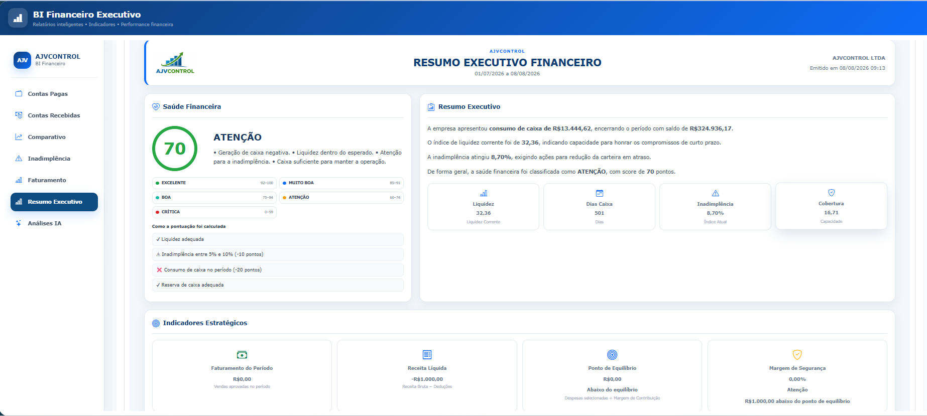 Resumo Executivo AJVCONTROL